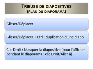TRIEUSE DE DIAPOSITIVES
(PLAN DU DIAPORAMA)
Glisser/Déplacer
Glisser/Déplacer + Ctrl : duplication d’une diapo
Clic Droit : Masquer la diapositive (pour l’afficher
pendant le diaporama : clic Droit/Aller à)
 