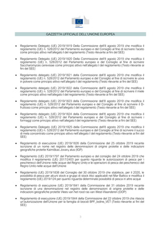 GAZZETTA UFFICIALE DELL’UNIONE EUROPEA
• Regolamento Delegato (UE) 2019/1819 Della Commissione dell’8 agosto 2019 che modifica il
regolamento (UE) n. 528/2012 del Parlamento europeo e del Consiglio al fine di iscrivere l’aceto
come principio attivo nell’allegato I del regolamento (Testo rilevante ai fini del SEE)
• Regolamento Delegato (UE) 2019/1820 Della Commissione dell’8 agosto 2019 che modifica il
regolamento (UE) n. 528/2012 del Parlamento europeo e del Consiglio al fine di iscrivere
Saccharomyces cerevisiae come principio attivo nell’allegato I del regolamento (Testo rilevante ai
fini del SEE)
• Regolamento delegato (UE) 2019/1821 della Commissione dell’8 agosto 2019 che modifica il
regolamento (UE) n. 528/2012 del Parlamento europeo e del Consiglio al fine di iscrivere le uova
in polvere come principio attivo nell’allegato I del regolamento (Testo rilevante ai fini del SEE)
• Regolamento delegato (UE) 2019/1822 della Commissione dell’8 agosto 2019 che modifica il
regolamento (UE) n. 528/2012 del Parlamento europeo e del Consiglio al fine di iscrivere il miele
come principio attivo nell'allegato I del regolamento (Testo rilevante ai fini del SEE)
• Regolamento delegato (UE) 2019/1823 della Commissione dell’8 agosto 2019 che modifica il
regolamento (UE) n. 528/2012 del Parlamento europeo e del Consiglio al fine di iscrivere il D-
fruttosio come principio attivo nell'allegato I del regolamento (Testo rilevante ai fini del SEE)
• Regolamento delegato (UE) 2019/1824 della Commissione dell’8 agosto 2019 che modifica il
regolamento (UE) n. 528/2012 del Parlamento europeo e del Consiglio al fine di iscrivere i
formaggi come principio attivo nell’allegato I del regolamento (Testo rilevante ai fini del SEE)
• Regolamento Delegato (UE) 2019/1825 della Commissione dell’8 agosto 2019 che modifica il
regolamento (UE) n. 528/2012 del Parlamento europeo e del Consiglio al fine di iscrivere il succo
di mela concentrato come principio attivo nell’allegato I del regolamento (Testo rilevante ai fini del
SEE)
• Regolamento di esecuzione (UE) 2019/1826 della Commissione del 25 ottobre 2019 recante
iscrizione di un nome nel registro delle denominazioni di origine protette e delle indicazioni
geografiche protette Kaimiškas Jovarų alus (IGP)
• Regolamento (UE) 2019/1797 del Parlamento europeo e del consiglio del 24 ottobre 2019 che
modifica il regolamento (UE) 2017/2403 per quanto riguarda le autorizzazioni di pesca per i
pescherecci dell’Unione nelle acque del Regno Unito e le operazioni di pesca dei pescherecci del
Regno Unito nelle acque dell’Unione
• Regolamento (UE) 2019/1838 del Consiglio del 30 ottobre 2019 che stabilisce, per il 2020, le
possibilità di pesca per alcuni stock e gruppi di stock ittici applicabili nel Mar Baltico e modifica il
regolamento (UE) 2019/124 per quanto riguarda determinate possibilità di pesca in altre acque
• Regolamento di esecuzione (UE) 2019/1841 della Commissione del 31 ottobre 2019 recante
iscrizione di una denominazione nel registro delle denominazioni di origine protette e delle
indicazioni geografiche protette Vlees van het rood ras van West-Vlaanderen (DOP)
• Regolamento di esecuzione (UE) 2019/1844 della Commissione del 22 ottobre 2019 che rilascia
un’autorizzazione dell’Unione per la famiglia di biocidi BPF_Iodine_VET (Testo rilevante ai fini del
SEE)
3
 