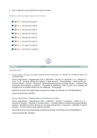 • Non si segnalano provvedimenti di settore di rilievo.
Bollettino Ufficiale della Regione del Veneto
n.145 del 20/12/2019
n.146 del 20/12/2019
n.147 del 20/12/2019
n.148 del 24/12/2019
n.149 del 24/12/2019
n.150 del 27/12/2019
n.151 del 31/12/2019
n.151S del 31/12/2019
GIURISPRUDENZA DELLA CORTE DI GIUSTIZIA DELL'UNIONE EUROPEA
Dicembre 2019
• Cause riunite C-477/18 e C-478/18 Exportslachterij J. Gosschalk e a. / Minister van Landbouw, Natuur en
Voedselkwaliteit
Rinvio pregiudiziale – Regolamento (CE) n. 882/2004 – Articolo 27, paragrafi 1 e 4 – Allegato VI,
punti 1 e 2 – Controlli ufficiali dei mangimi e degli alimenti – Finanziamento – Diritti dovuti per i
controlli ufficiali – Calcolo – Nozione di “personale partecipante ai controlli ufficiali” – Inclusione del
personale amministrativo e ausiliario – Possibilità di addebitare unità di quarti d’ora richieste dal
macello ai fini di controlli ufficiali ma non effettuate – Presupposti.
Domande di pronuncia pregiudiziale proposte da College van Beroep voor het Bedrijfsleven
Lingua processuale: olandese
Causa C-592/18 Darie / Staatssecretaris van Infrastructuur en Milieu
Rinvio pregiudiziale – Regolamento (UE) n. 528/2012 – Articolo 3, paragrafo 1, lettere a) e c) –
Nozione di “biocida” – Nozione di “principio attivo” – Prodotto batterico contenente la specie Bacillus
ferment – Modalità di azione diverse da una mera azione fisica o meccanica – Modalità di azione
indiretta – Termine entro il quale agisce il prodotto
Domanda di pronuncia pregiudiziale proposta da College van Beroep voor het Bedrijfsleven
Lingua processuale: olandese
9
 