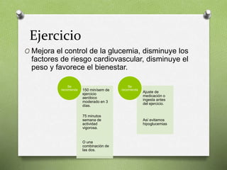 Ejercicio
O Mejora el control de la glucemia, disminuye los
factores de riesgo cardiovascular, disminuye el
peso y favorece el bienestar.
150 min/sem de
ejercicio
aeróbico
moderado en 3
días.
75 minutos
semana de
actividad
vigorosa.
O una
combinación de
las dos.
Se
recomienda
Ajuste de
medicación o
ingesta antes
del ejercicio.
Así evitamos
hipoglucemias
Se
recomienda
 