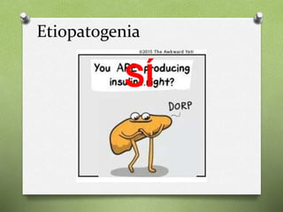 Etiopatogenia
SÍ
 