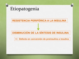 Etiopatogenia
RESISTENCIA PERIFÉRICA A LA INSULINA
DISMINUCIÓN DE LA SÍNTESIS DE INSULINA
+/- Defecto en conversión de proinsulina a insulina
 