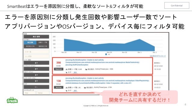 アプリ向け エラー クラッシュ検知ツールの 運用品質について Ques13th