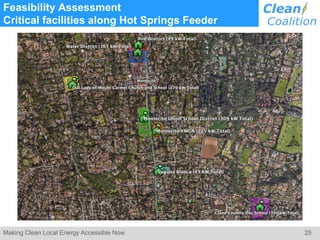 25Making Clean Local Energy Accessible Now
Feasibility Assessment
Critical facilities along Hot Springs Feeder
 