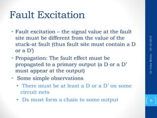 Deterministic Test Pattern Generation ( D-Algorithm of ATPG) (Testing ...