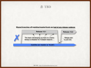 非 TBD
圖片來來源：https://trunkbaseddevelopment.com/
 