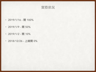 實際狀況
• 2019/1/16 - 開 100%
• 2019/1/9 - 開 50%
• 2019/1/2 - 開 10%
• 2018/12/26 - 上線開 0%
 