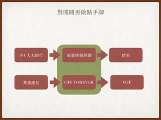 對開關再做點⼿腳
104 ⼈⼒銀⾏
其他產品
流量控制開關
OFF FOREVER
結果
OFF
 
