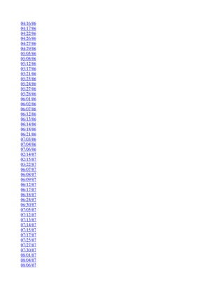 04/16/06
04/17/06
04/22/06
04/26/06
04/27/06
04/29/06
05/05/06
05/08/06
05/12/06
05/17/06
05/21/06
05/23/06
05/24/06
05/27/06
05/28/06
06/01/06
06/02/06
06/07/06
06/12/06
06/13/06
06/14/06
06/18/06
06/21/06
07/03/06
07/04/06
07/06/06
02/14/07
02/15/07
03/22/07
06/07/07
06/08/07
06/09/07
06/12/07
06/17/07
06/18/07
06/24/07
06/30/07
07/03/07
07/12/07
07/13/07
07/14/07
07/15/07
07/17/07
07/25/07
07/27/07
07/30/07
08/01/07
08/04/07
08/06/07
 
