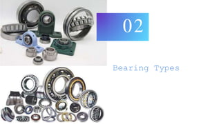 Bearing Types
02
 
