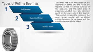 Types of Rolling Bearings
1
2 Cylindrical Roller
Ball Bearing
Tapered Roller
3
The inner and outer ring raceways are
segments of cones, and the rollers are
tapered so that the conical surfaces of
the raceways, and the roller axes, if
projected, would all meet at a common
point on the main axis of the bearing.
This geometry makes the motion of the
cones remain coaxial, with no sliding
motion between the raceways and the
outside diameter of the rollers.
 