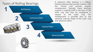 Types of Rolling Bearings
1
2 Cylindrical Roller
Ball Bearing
Spherical Roller
Tapered Roller
3
4
A spherical roller bearing is a rolling-
element bearing that permits rotation with
low friction and permits angular
misalignment. Typically, these bearings
support a rotating shaft in the bore of the
inner ring that may be misaligned in
respect to the outer ring. The
misalignment is possible due to the
spherical internal shape of the outer ring
and spherical rollers.
 