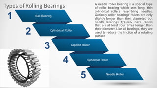 Types of Rolling Bearings
1
2 Cylindrical Roller
Ball Bearing
Spherical Roller
Tapered Roller
3
4
Needle Roller
5
A needle roller bearing is a special type
of roller bearing which uses long, thin
cylindrical rollers resembling needles.
Ordinary roller bearings' rollers are only
slightly longer than their diameter, but
needle bearings typically have rollers
that are at least four times longer than
their diameter. Like all bearings, they are
used to reduce the friction of a rotating
surface.
 
