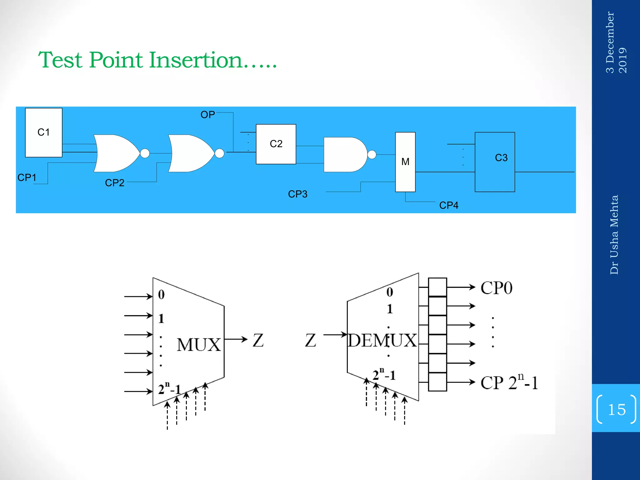 Design-for-Test (Testing of VLSI Design) | PDF
