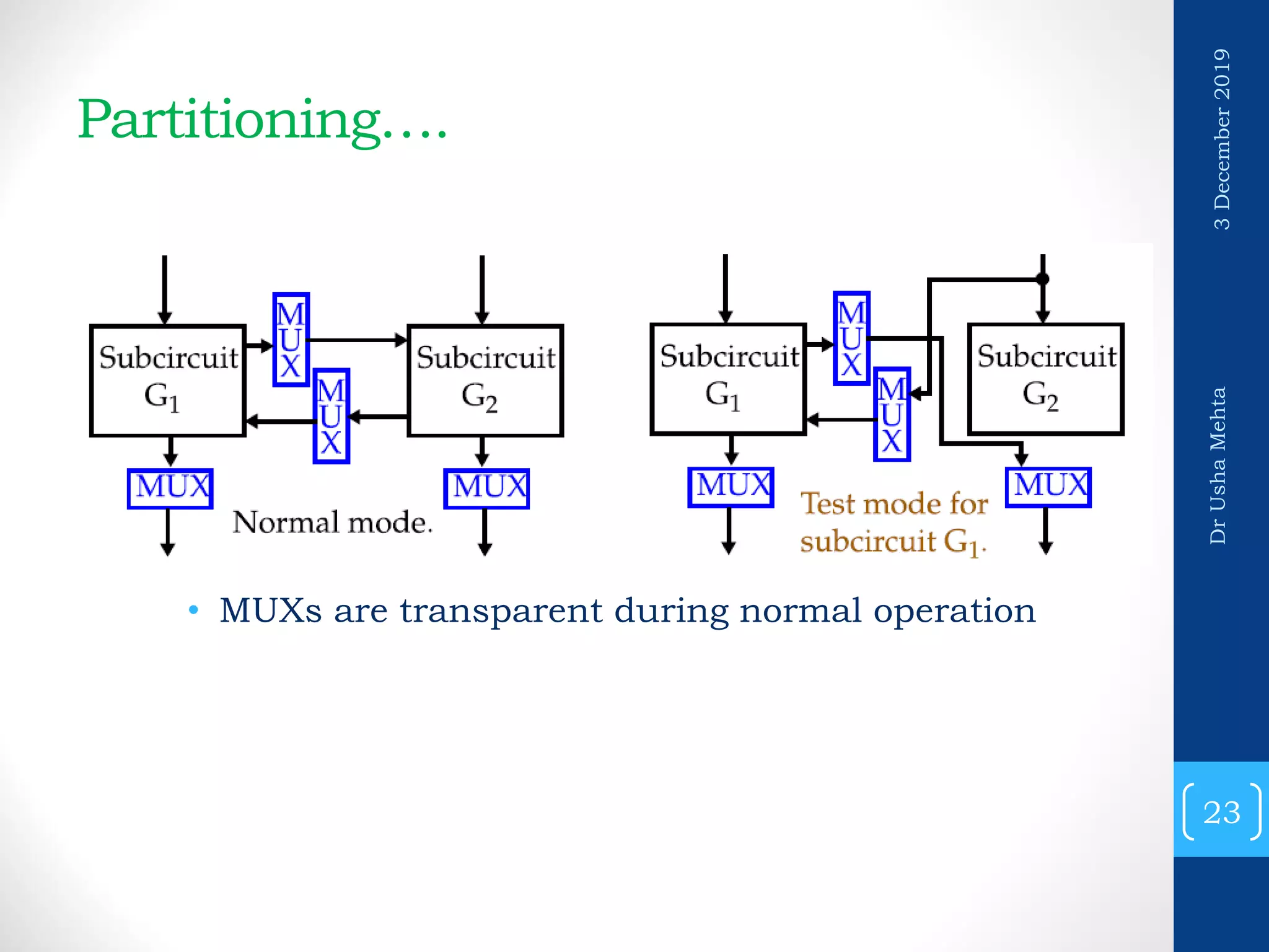 Parametric Built-In Self-Test Of Vlsi Systems – AABB