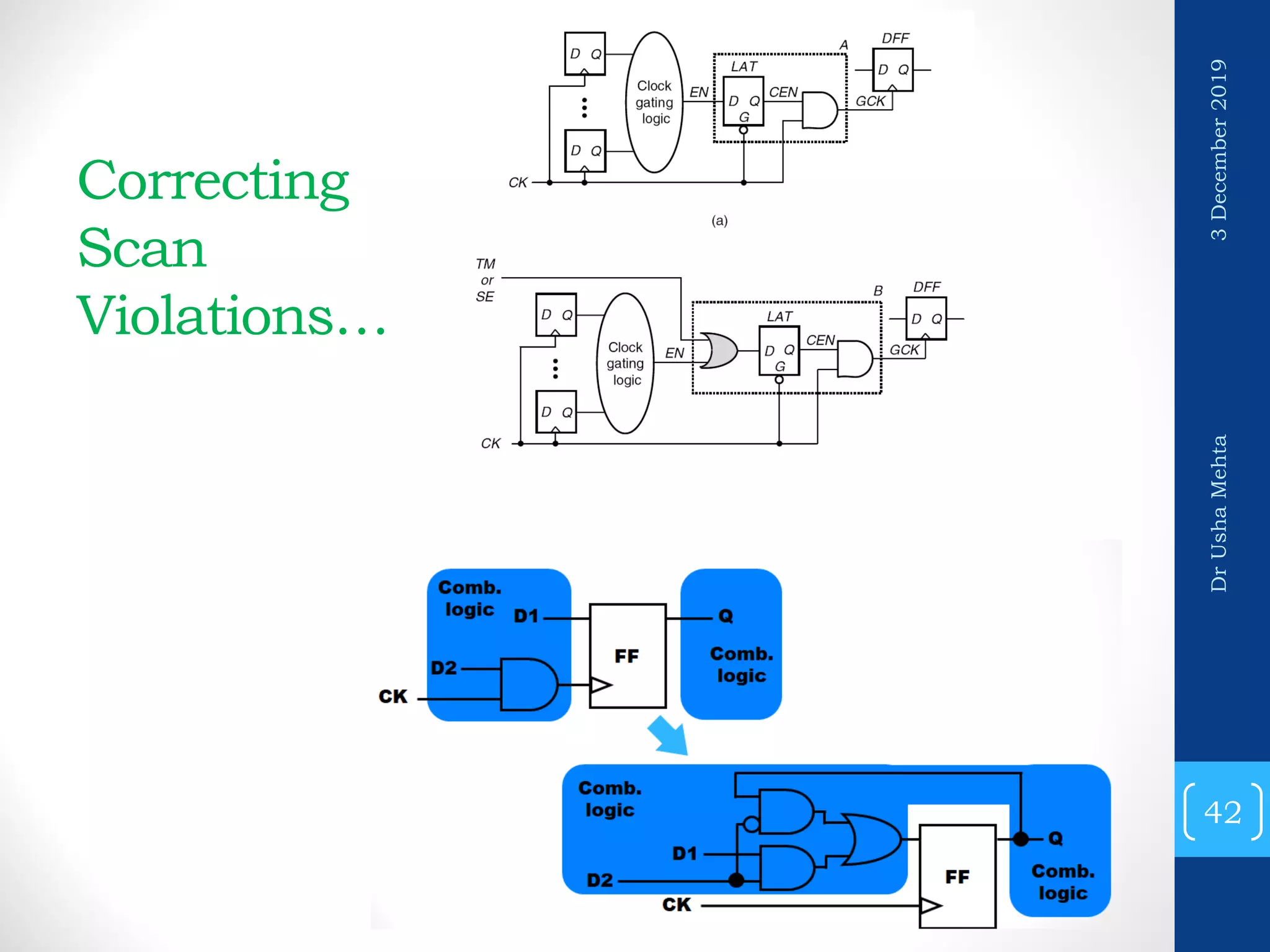 Design-for-Test (Testing of VLSI Design) | PDF
