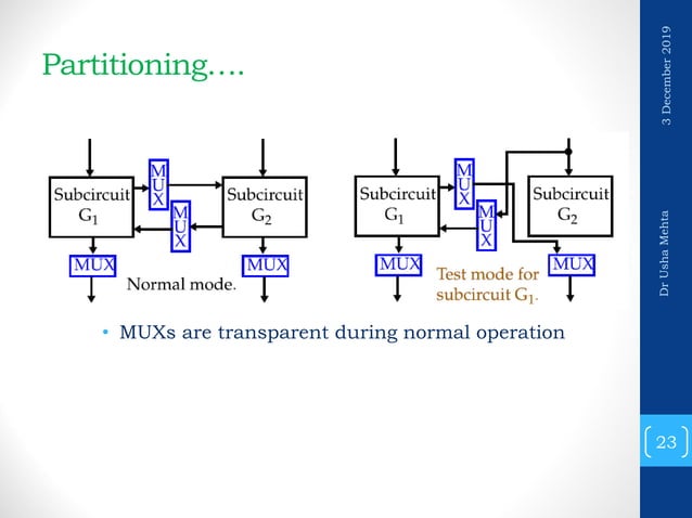 Design-for-Test (Testing of VLSI Design) | PDF