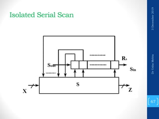 Design-for-Test (Testing of VLSI Design) | PDF