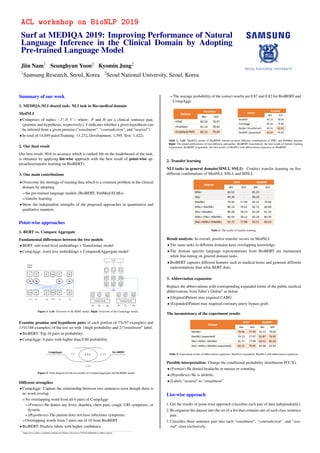 ACL workshop on BioNLP 2019
Surf at MEDIQA 2019: Improving Performance of Natural
Language Inference in the Clinical Domain by Adopting
Pre-trained Language Model
Jiin Nam1 Seunghyun Yoon2 Kyomin Jung2
1Samsung Research, Seoul, Korea 2Seoul National University, Seoul, Korea
Summary of our work
1. MEDIQA-NLI shared task: NLI task in Bio-medical domain
MedNLI
• Comprises of tuples <P, H, Y > where: P and H are a clinical sentence pair,
(premise and hypothesis, respectively); Y indicates whether a given hypothesis can
be inferred from a given premise (“entailment”, “contradiction”, and “neutral”).
• In total of 14,049 pairs(Training: 11,232, Development: 1,395, Test: 1,422).
2. Our ﬁnal result
Our best result, 90.6 in accuracy which is ranked 5th on the leaderboard of the task,
is obtained by applying list-wise approach with the best result of point-wise ap-
proaches(transfer learning on BioBERT).
3. Our main contributions
• Overcome the shortage of training data which is a common problem in the clinical
domain by adopting
– the pre-trained language models (BioBERT, PubMed-ELMo).
– transfer learning.
• Show the independent strengths of the proposed approaches in quantitative and
qualitative manners.
Point-wise approaches
1. BERT vs. Compare Aggregate
Fundamental differences between the two models
• BERT: sub-word level embeddings + Transformer model
• CompAggr: word leve embeddings + Compare&Aggregate model
𝒆𝒆𝟏𝟏
𝒑𝒑
𝒆𝒆𝒏𝒏
𝒑𝒑𝒆𝒆[𝑪𝑪𝑪𝑪𝑪𝑪]
[CLS] 𝑝𝑝1 𝑝𝑝𝑛𝑛 [SEP] ℎ1 ℎ 𝑚𝑚
𝒆𝒆𝟏𝟏
𝒉𝒉
𝒆𝒆 𝒎𝒎
𝒉𝒉𝒆𝒆[𝑺𝑺𝑺𝑺𝑺𝑺]
Tm Tm Tm Tm
…
. . .
…
𝒕𝒕𝟏𝟏
𝒑𝒑
𝒕𝒕𝒏𝒏
𝒑𝒑
C 𝒕𝒕𝟏𝟏
𝒉𝒉
𝒕𝒕 𝒎𝒎
𝒉𝒉𝒕𝒕[𝑺𝑺𝑺𝑺𝑺𝑺]… …
Class
label
𝑝𝑝1 𝑝𝑝2 𝑝𝑝𝑛𝑛
PubMed-ELMo
+
𝒆𝒆1
𝑃𝑃 𝒆𝒆2
𝑃𝑃
𝒆𝒆𝑛𝑛
𝑃𝑃
𝒂𝒂1
𝑃𝑃
𝒆𝒆1
𝐻𝐻
⊙
𝒂𝒂2
𝑃𝑃
𝒆𝒆2
𝐻𝐻
⊙
𝒂𝒂 𝑚𝑚
𝑃𝑃
𝒆𝒆 𝑚𝑚
𝐻𝐻
⊙
𝒄𝒄1
CNN
𝒆𝒆1
𝐻𝐻 𝒆𝒆2
𝐻𝐻
𝒆𝒆 𝑚𝑚
𝐻𝐻
ℎ1 ℎ2 ℎ 𝑚𝑚
𝒄𝒄2 𝒄𝒄 𝑚𝑚
…
…
…
…
PubMed-ELMo
…
…
Figure 1: Left: Overview of the BERT model. Rigth: Overview of the CompAggr model.
Examine promise and hypothesis pairs of each portion of 7%(97 examples) and
13%(188 examples) of the test set with 1)high probability and 2)“entailment” label.
• BioBERT: Top 10 pairs in probability.
• CompAggr: 6 pairs with higher than 0.80 probability.
7%
BioBERTCompAggr
66% 13%
14%
Figure 2: Venn diagram for the test results of CompareAggregate and BioBERT model
Different strengthes
• CompAggr: Capture the relationship between two sentences even though there is
no word overlap.
– No overlapping word from all 6 pairs of CompAggr
∗ (Premise) He denies any fever, diarrhea, chest pain, cough, URI symptoms, or
dysuria.
∗ (Hypothesis) The patient does not have infectious symptoms.
– Overlapping words from 7 pairs out of 10 from BioBERT
• BioBERT: Predicts labels with higher conﬁdence
– The average probability of the correct results are 0.87 and 0.82 for BioBERT and
CompAggr.
Table 1: Left: MedNLI results of BioBERT trained on three different combinations of PMC and PubMed datasets.
Right: The model performance of four different approaches. BioBERT (transferred): the best results of transfer learning
experiments, BioBERT (expanded): the best results of MedNLI with abbreviation expansion on BioBERT
2. Transfer learning
NLI tasks in general domain(MNLI, SNLI): Conduct transfer learning on ﬁve
different combinations of MedNLI, SNLI, and MNLI.
Table 2: The results of transfer learning.
Result analysis: In overall, positive transfer occurs on MedNLI.
• The same tasks in different domains have overlapping knowledge.
• The domain speciﬁc language representations from BioBERT are maintained
while ﬁne-tuning on general domain tasks.
• BioBERT captures different features such as medical terms and generate different
representations than what BERT does.
3. Abbreviation expansion
Replace the abbreviations with corresponding expanded forms of the public medical
abbreviations from Taber’s Online1
as below.
• (Original)Patient may required CABG.
• (Expanded)Patient may required coronary artery bypass graft.
The inconsistency of the experiment results
Table 3: Experiment results of abbreviation expansion. MedNLI (expanded): MedNLI with abbreviation expansion.
Possible interpretation: Change the conditional probability distribution P(Y|X).
• (Premise) He denied headache or nausea or vomiting.
• (Hypothesis) He is afebrile.
• (Label) “neutral” to “entailment”
List-wise approach
1. Get the results of point-wise approach (classiﬁes each pair of data independently).
2. Re-organize the dataset into the set of a list that contains one of each class sentence
pair.
3. Classiﬁes three sentence pair into each “entailment”, “contradiction”, and “neu-
tral” class exclusively.
1
https://www.tabers.com/tabersonline/view/Tabers-Dictionary/767492/all/Medical Abbreviations
 