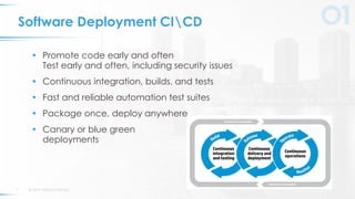 © 2019 VERACODE INC.9
Software Deployment CICD
• Promote code early and often
Test early and often, including security iss...