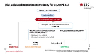 2019 Acute Pulmonary Embolism.pdf, escardio guideline | PDF