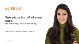 13 CONFIDENTIAL
Learn more: workfront.com/summit
One place for all of your
work.
See everything. Measure anything.
 