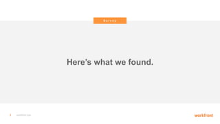 3 workfront.com
Here’s what we found.
S u r v e y
 