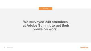 2 workfront.com
We surveyed 249 attendees
at Adobe Summit to get their
views on work.
S u r v e y
 