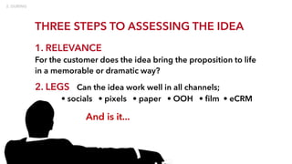 THREE STEPS TO ASSESSING THE IDEA
1. RELEVANCE
For the customer does the idea bring the proposition to life
in a memorable or dramatic way?
2. LEGS Can the idea work well in all channels;
• socials • pixels • paper • OOH • film • eCRM
And is it...
 