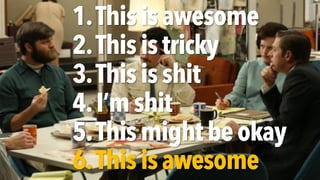 1.Thisisawesome
2.Thisistricky
3.Thisisshit
4.I’mshit
5.Thismight beokay
6.Thisisawesome
 