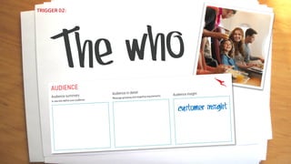 The who
TRIGGER 02:
customer insight
 