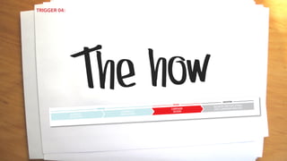 The how
TRIGGER 04:
 
