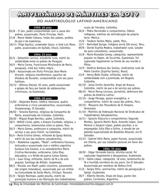12 Blog da Irmandade dos Mártires da Caminhada: irmandadedosmartires.blogspot.com.br
do martirológio latino-americano
Aniversários de Mártires em 2019
1999: 20 anos
03/8 - Ti Jan, padre comprometido com a causa dos
pobres, assassinado, Porto Príncipe, Haiti.
27/8 - Morre Hélder Câmara, irmão dos pobres, profeta
da paz e da esperança.
18/11- Íñigo Eguiluz, cooperador basco, e José Luis Maso,
padre, assassinados em Quibdó, Chocó, Colômbia.
1994: 25 anos
02/5 - Sebastián Larrosa, estudante rural, mártir da
solidaridade entre os pobres do Paraguai.
30/5 - María Correa, Franciscana Missionária de Maria,
paraguaia, irmã dos índios mby’a.
28/8 - Assassinado em Porto Príncipe Jean-Marie
Vincent, religioso montfortiano, opositor da
ditadura de Duvalier, comprometido com seu povo
haitiano.
19/12 - Alfonso Stessel, 65 anos, padre assassinado
a golpes de faca por bando de adolescentes
criminosos, na Guatemala.
1989: 30 anos
13/02 - Alejandra Bravo, médica mexicana, quatro
enfermeiras e cinco salvadorenhos, assassinados,
Chalatenango, El Salvador.
28/02 - Teresita Ramírez, religiosa da Companhia de
Maria, assassinada em Cristales, Colômbia.
28/02 - Miguel Ángel Benítez, padre, Colômbia.
18/3 - Neftalí Liceta, padre, e Amparo Escobedo, religiosa, e
companheiros, testemunhas entre os pobres, Peru.
26/3 - María Gómez, professora e catequista, mártir do
serviço a seu povo Simití, na Colômbia.
05/4 - María Cristina Gómez, militante da Igreja Batista,
mártir da luta das mulheres salvadorenhas.
15/4 - Madeleine Lagadec, “Mado”, enfermeira francesa,
torturada e assassinada com o médico argentino
Gustavo Isla Casares, e os salvadorenhos María
Cristina Hernández, enfermeira, Celia Díaz,
educadora, e o ferido de guerra Carlos Gómez.
21/4 - Juan Sisay, militante, mártir da fé e da arte
popular. Santiago de Atitlán, Guatemala.
08/5 - Nicolás van Kleef, padre vicentino, panamenho
(de origem holandesa), assassinado por um militar
na Comunidade de Santa María, Chiriquí, Panamá.
01/6 - Sergio Restrepo, padre jesuíta, mártir da
promoção humana e da libertação dos trabalhadores
rurais de Tierralta, Colômbia.
06/6 - Pedro Hernández e companheiros, líderes
indígenas, mártires da reivindicação da própria
terra. México.
15/6 - Teodoro Santos Mejía, padre, Peru.
13/7 - Natividad Quispe, indígena anciã (90 anos), Peru.
09/8 - Daniel Espitia Madera, trabalhador rural, lutador
do povo colombiano, assassinado.
15/8 - María Rumalda Camey, catequista, representante
popular no Depto. de Escuintla, Guatemala. Foi
capturada ilegalmente na frente de seu marido e
filhos.
12/9 - Valdício Barbosa dos Santos, sindicalista rural de
Pedro Canário (Espírito Santo), Brasil.
23/9 - Henry Bello Ovalle, militante, mártir da
solidariedade com a juventude, em Bogotá,
Colômbia.
02/10 - Jesús Emilio Jaramillo, bispo de Arauca,
Colômbia, mártir da paz e do serviço aos pobres.
08/10 - Morre Penny Lernoux, jornalista, defensora dos
pobres da América Latina.
25/10 - Jorge Párraga, pastor evangélico, e
companheiros, mártir da causa dos pobres, Peru.
29/10 - Massacre dos Pescadores de El Amparo,
Venezuela.
31/10 - Mártires da Federação Nacional de Sindicatos de
Trabalhadores Salvadorenhos.
16/11 - Ignacio Ellacuría e companheiros: Segundo
Montes, Ignacio Martín Baró, Amando López, Juan
Moreno e Joaquín López, padres jesuítas, e as
empregadas Julia Elba e Celina, a mando de um
pelotão especializado do Batalhão Atlacatl, em El
Salvador.
23/12 - Gabriel Félix Maire, padre francês, assassinado
em Vitória, por seu trabalho pastoral em favor dos
pobres.
1984: 35 anos
18/02 - Edgar Fernando García, ativista social, foi
capturado ilegalmente e desapareceu. Guatemala.
07/5 - Idalia López, catequista, 18 anos, testemunha da
fé e humilde servidora do seu povo. Em El Salvador.
Assassinada por membros da Defesa Civil.
21/6 - Sergio Ortiz, seminarista, mártir da perseguição à
Igreja. Guatemala.
28/7 - Alberto Devoto, bispo de Goya, pastor dos
pobres, Corrientes, Argentina.
 
