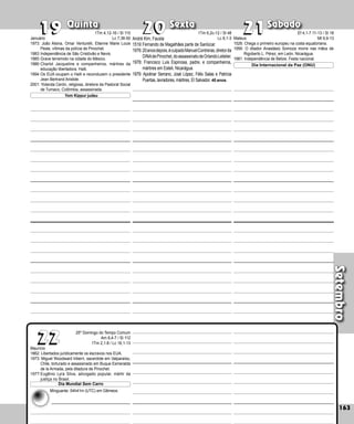 Setembro
Quinta Sexta Sábado
Maurício
1862: Libertados juridicamente os escravos nos EUA.
1973: Miguel Woodward Iriberri, sacerdote em Valparaíso,
Chile, torturado e assassinado em Buque Esmeralda
de la Armada, pela ditadura de Pinochet.
1977:Eugênio Lyra Silva, advogado popular, mártir da
justiça no Brasil.
163
21
21
22
22
20
20
19
19
25º Domingo do Tempo Comum
Am 8,4-7 / Sl 112
1Tm 2,1-8 / Lc 16,1-13
Januário
1973: João Alsina, Omar Venturelli, Etienne Marie Louis
Pesle, vítimas da polícia de Pinochet.
1983:Independência de São Cristóvão e Nevis.
1985:Grave terremoto na cidade do México.
1986:Charlot Jacqueline e companheiros, mártires da
educação libertadora. Haiti.
1994:Os EUA ocupam o Haiti e recondu­
zem o presidente
Jean Ber­trand Aristide.
2001: Yolanda Cerón, religiosa, diretora da Pastoral Social
de Tumaco, Co­
lômbia, assassinada.
André Kim, Fausta
1519:Fernando de Magalhães parte de Sanlúcar.
1976:20anosdepois,éculpadoManuelContreras,diretorda
DINAdePinochet,doassassinatodeOrlandoLetelier.
1978: Francisco Luis Espinosa, padre, e companheiros,
mártires em Esteli, Nicarágua.
1979: Apolinar Serrano, José López, Félix Salas e Patrícia
Puertas, lavradores, mártires, El Salvador. 40 anos.
Mateus
1526: Chega o primeiro europeu na costa equatoriana.
1956: O ditador Anastásio Somoza morre nas mãos de
Rigoberto L. Pérez, em León, Nicarágua.
1981: Independência de Belize. Festa nacional.
Dia Internacional da Paz (ONU)
Dia Mundial Sem Carro
Yom Kippur judeu
1Tm 4,12-16 / Sl 110
Lc 7,36-50
1Tm 6,2c-12 / Sl 48
Lc 8,1-3
Ef 4,1-7.11-13 / Sl 18
Mt 9,9-13
Minguante: 04h41m (UTC) em Gêmeos
 