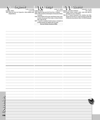 Segunda Terça Quarta
Dezembro
198
Eulália de Mérida
1898: Espanha cede aos EUA Porto Rico e Filipinas.
1948:AONU proclama a Declaração Universal dos Direitos
Humanos.
1996: Prêmio Nobel da Paz para José Ramos Horta, autor
do plano de paz para Timor-Leste, e Carlos Ximenes
Belo, bispo de Dili.
1997: O governo socialista francês aprova a redução da
jornada semanal de trabalho para 35 horas
9
9 11
11
10
10
Dia dos Direitos Humanos (ONU)
Dâmaso, Lars Olsen Skrefsrud
1978:Gaspar Garcia Laviana, padre, mártir das lutas de
libertação do povo, Nicarágua.
1994:Na Iª Cúpula Americana, por iniciativa dos EUA,
decide-secriaraALCA,omaiormer­cadomundial:850
milhõesdeconsumidores.Miami.Em2005fracassará.
Is 40,1-11 / Sl 95
Mt 18,12-14
Leocádia, Valério
1824:Vitória de Sucre em Ayacucho; última batalha pela
independência.
Is 35,1-10 / Sl 84
Lc 5,17-26
Is 40,25-31 / Sl 102
Mt 11,28-30
 