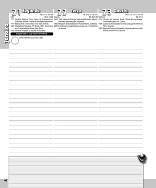 62
Segunda Terça Quarta
62
Janeiro
Vicente
1565:“Tata” VascodeQuiroga,bispodeMichoacán,México,
precursor das reduções indígenas.
1982: Massacre de lavradores em Pueblo Nuevo, Colômbia.
2006:EvoMorales,indígenaaymara,assumeaPresidência
da Bolívia.
23
23
21
21 22
22 Ildefonso
1914: Revolta de Juazeiro, Brasil. Vitória dos serta­
ne­
jos,
comandados pelo Pe. Cícero.
1958:QuedadoúltimoditadordaVenezuela,generalMárcos
Pérez Jiménez.
1983:SegundoFranciscoGuamán,indígenaqué­chua,mártir
da luta pela terra no Equador.
Inês
1972:Geraldo Valencia Cano, bispo de Bue­
naven­
tura,
Colômbia, profeta e mártir da libertação dos pobres.
1974:Massacre de camponeses, Alto Val­le, Bolívia.
1984:ÉfundadoemCascavel,PR,Brasil,oMST,Movimento
dos Trabalhadores Rurais Sem Terra.
2000: Levante indígena e popular no Equador.
Hb 5,1-10 /Sl 109
Mc 2,18-22
Eclipse total da Lua visível na América.
Cheia: 06h16m (UTC) em Leão
Hb 6,10-20 / Sl 110
Mc 2,23-28
Hb 7,1-3.15-17 / Sl109
Mc 3,1-6
 