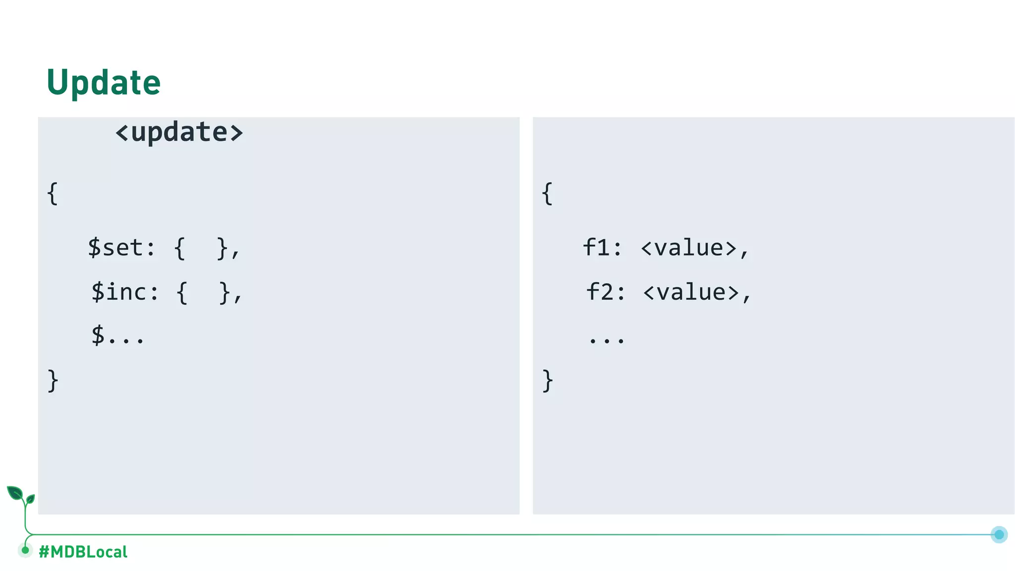 #MDBLocal Update { f1: <value>, f2: <value>, ... } { $set: { }, $inc: { }, $... } <update> 