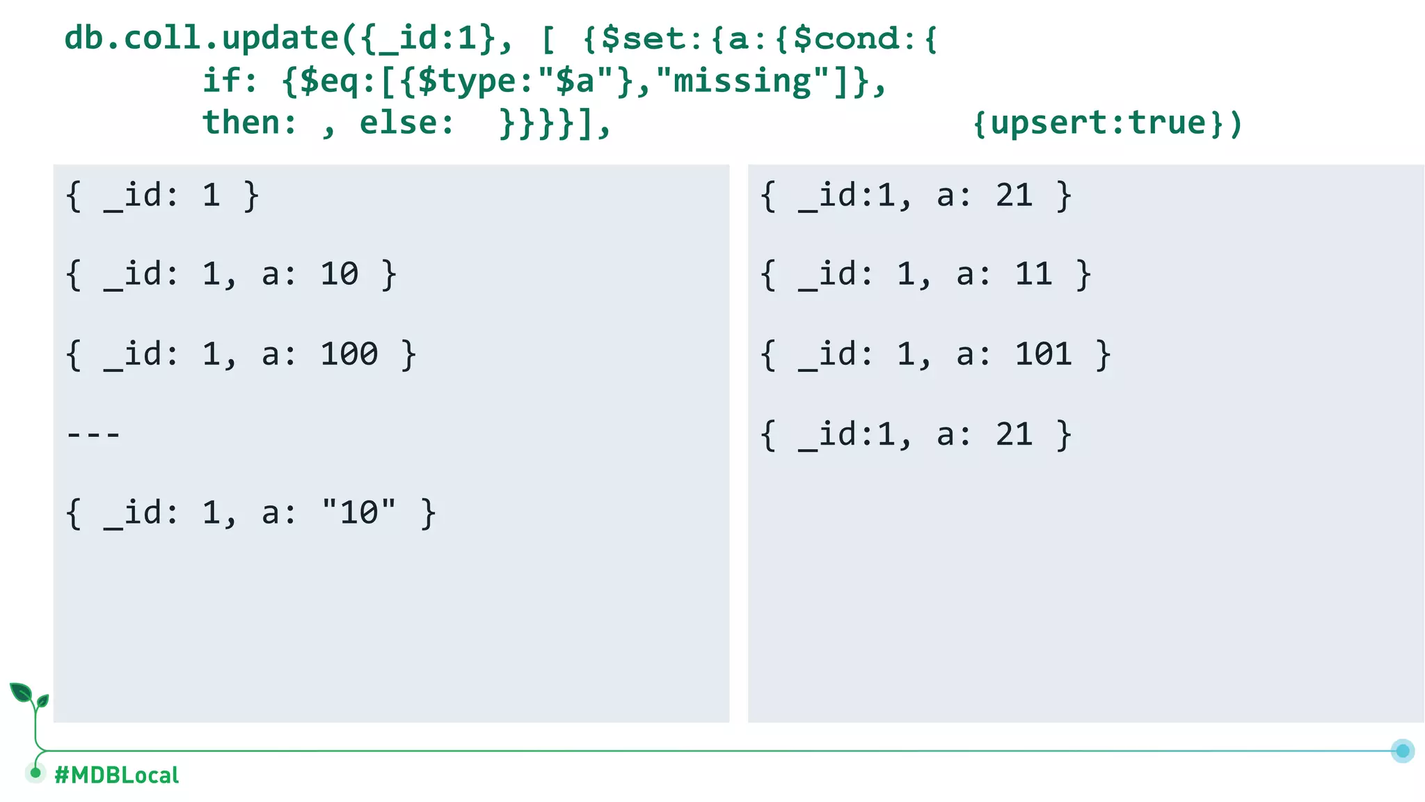 #MDBLocal { _id: 1 } { _id: 1, a: 10 } { _id: 1, a: 100 } --- { _id: 1, a: "10" } { _id:1, a: 21 } { _id: 1, a: 11 } { _id: 1, a: 101 } { _id:1, a: 21 } db.coll.update({_id:1}, [ {$set:{a:{$cond:{ if: {$eq:[{$type:"$a"},"missing"]}, then: , else: }}}}], {upsert:true}) 