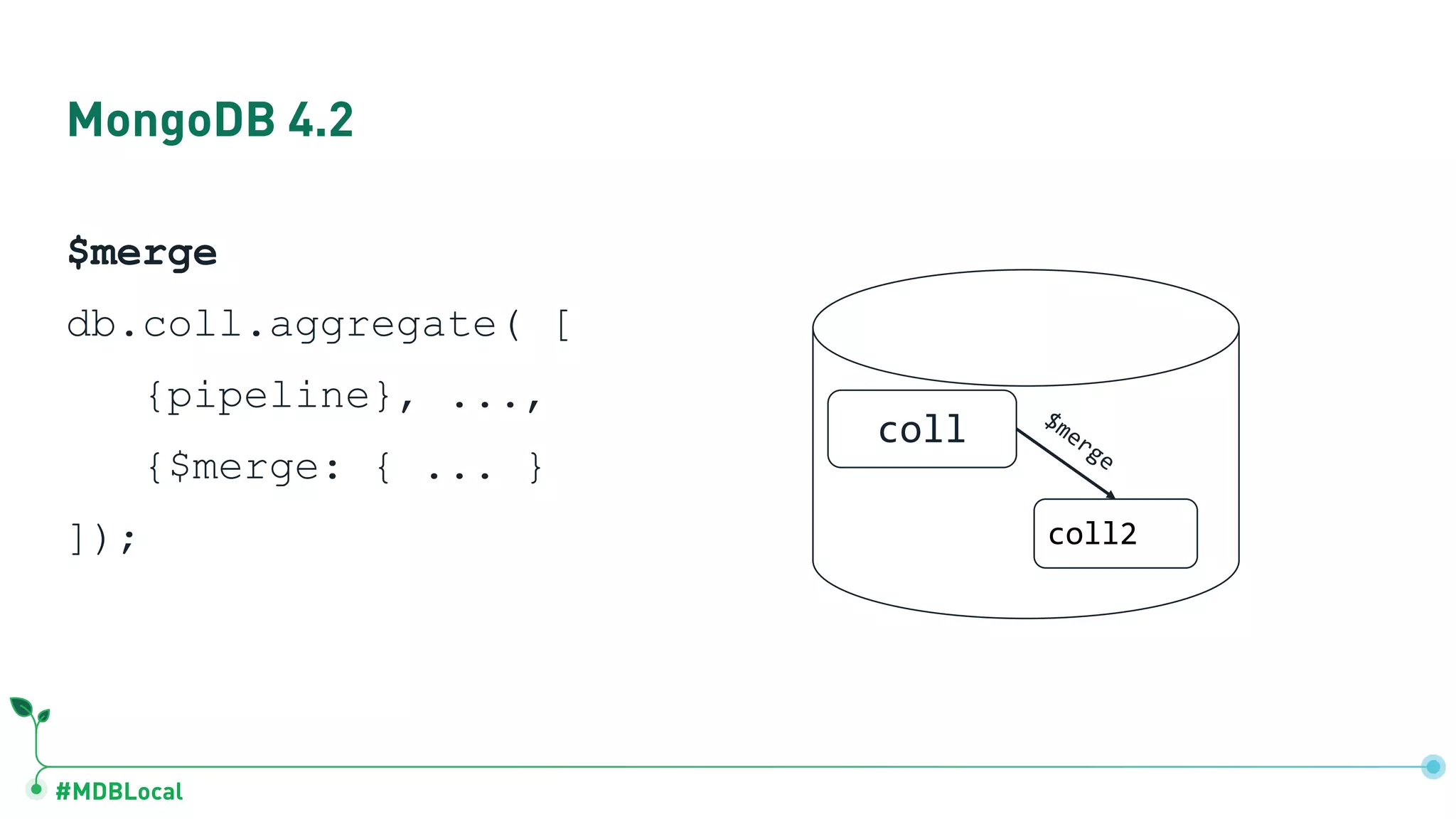 #MDBLocal MongoDB 4.2 $merge db.coll.aggregate( [ {pipeline}, ..., {$merge: { ... } ]); coll coll2 $merge 