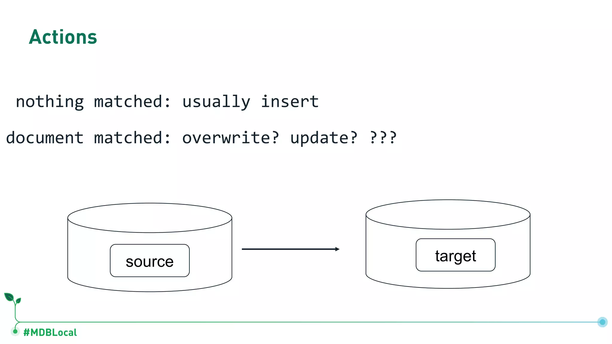 #MDBLocal Actions nothing matched: usually insert document matched: overwrite? update? ??? source target 