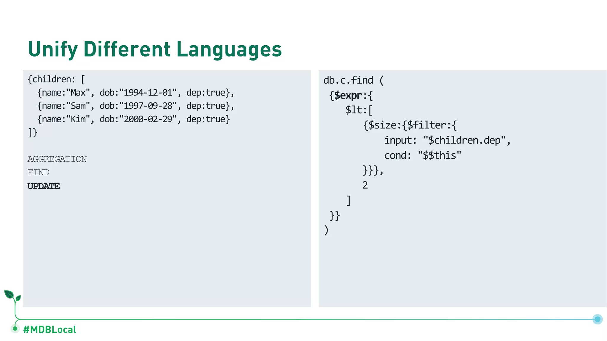 #MDBLocal Unify Different Languages {children: [ {name:"Max", dob:"1994-12-01", dep:true}, {name:"Sam", dob:"1997-09-28", dep:true}, {name:"Kim", dob:"2000-02-29", dep:true} ]} AGGREGATION FIND UPDATE db.c.find ( {$expr:{ $lt:[ {$size:{$filter:{ input: "$children.dep", cond: "$$this" }}}, 2 ] }} ) 