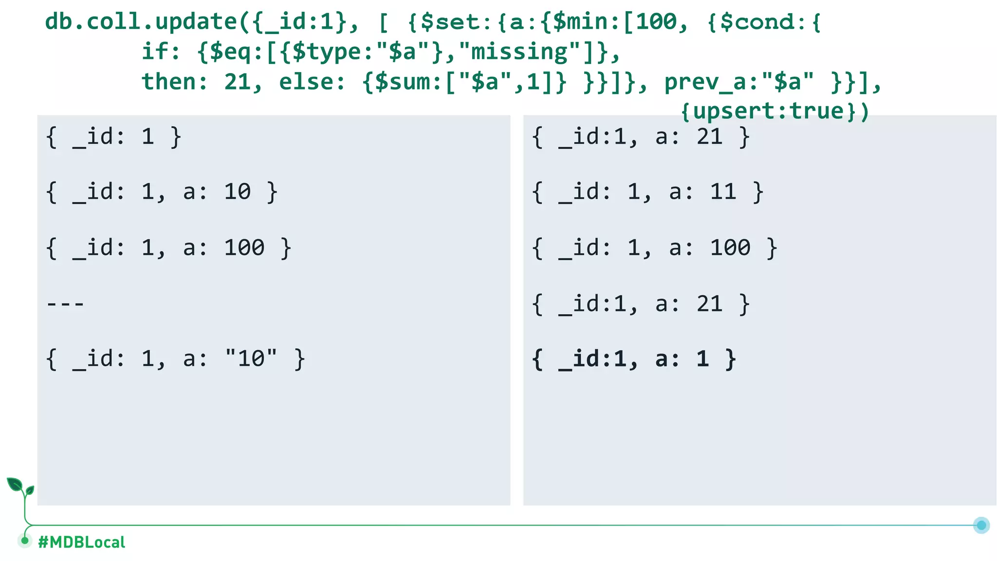 #MDBLocal { _id: 1 } { _id: 1, a: 10 } { _id: 1, a: 100 } --- { _id: 1, a: "10" } { _id:1, a: 21 } { _id: 1, a: 11 } { _id: 1, a: 100 } { _id:1, a: 21 } { _id:1, a: 1 } db.coll.update({_id:1}, [ {$set:{a:{$min:[100, {$cond:{ if: {$eq:[{$type:"$a"},"missing"]}, then: 21, else: {$sum:["$a",1]} }}]}, prev_a:"$a" }}], {upsert:true}) 