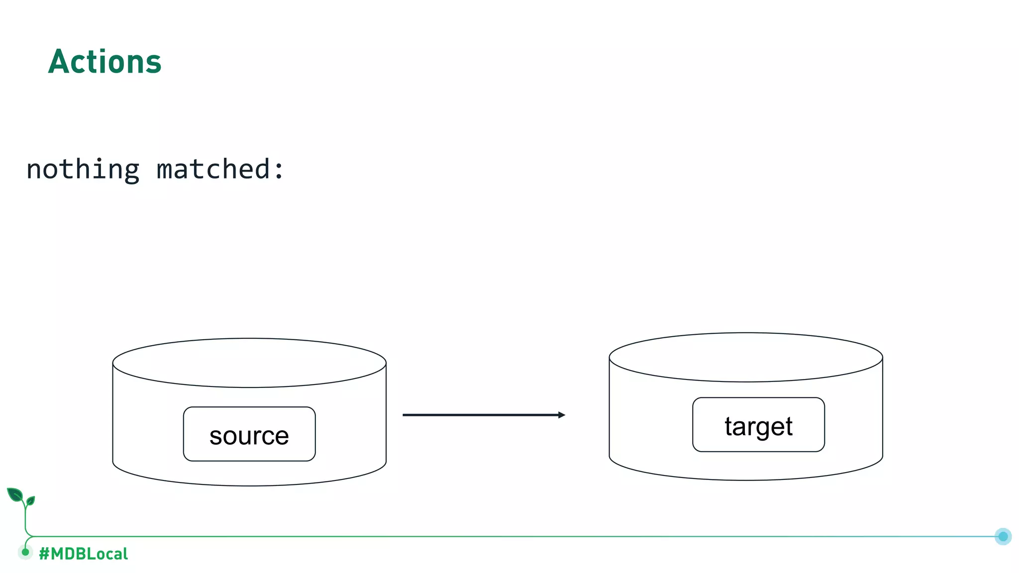 #MDBLocal Actions nothing matched: source target 