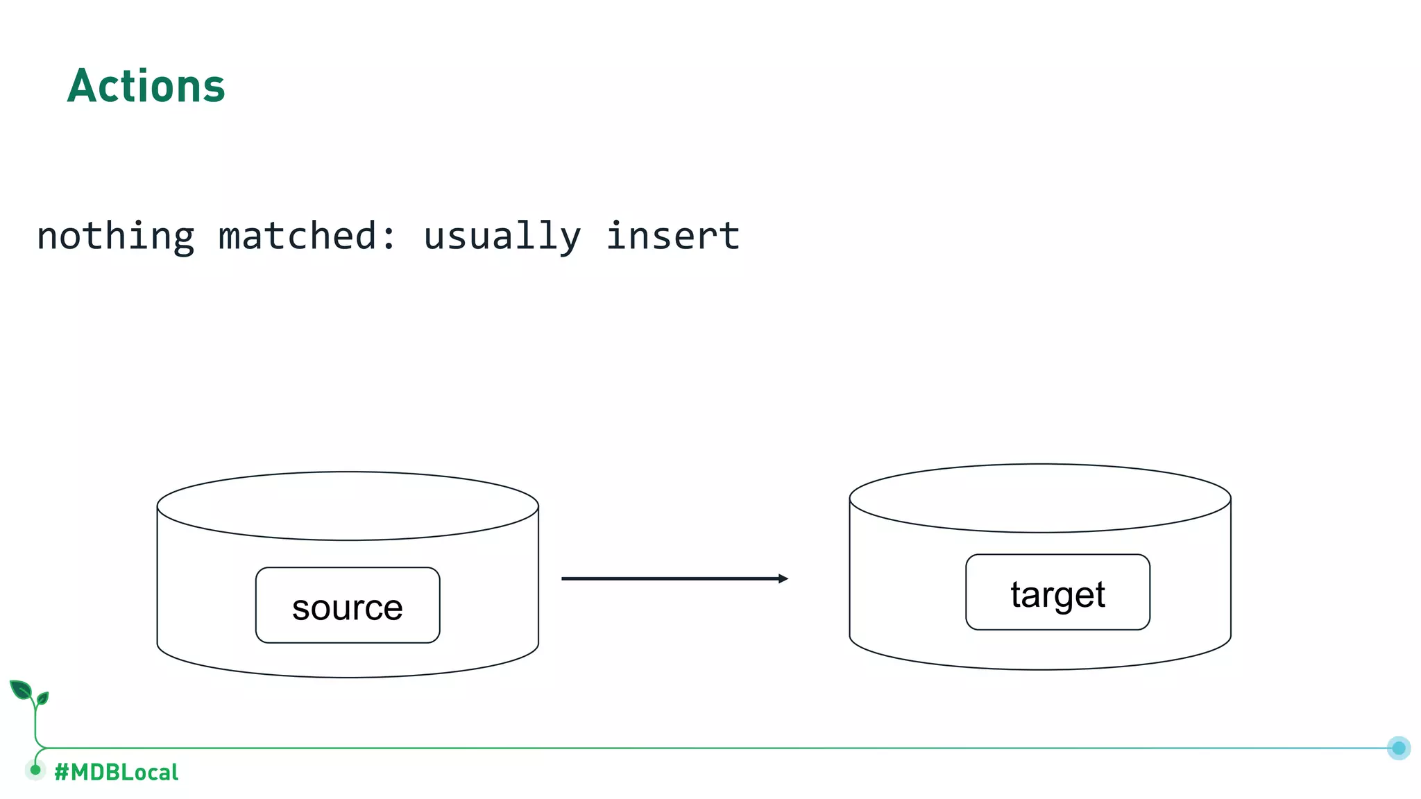 #MDBLocal Actions nothing matched: usually insert source target 