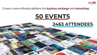 50 EVENTS
Create a more effective platform for business exchange and networking
2463 ATTENDEES
 