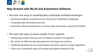 Way forward with ML/AI and Automotive Software
• We need new ways to create/develop sustainable architectural designs.
• Automotive software architectures are moving from Federated to Integrated.
• Computationally demanding execution
• Automotive software development is moving to Agile (post-deploy, adaptive AUTOSAR)
• We need new ways to assure quality of such systems.
• Existing data quality measures are not related to quality of AI algorithm
• ML and AI are difficult to test (development) and diagnose (runtime)
• Traditional assertions do not accommodate stochastic nature of modern algorithms
• There are no systematic ways of handling training/test datasets for QA
 