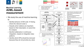 • How to quantify entities without
predefined patterns?
• How to flexibly define measurement
instruments based on machine
learning?
• How to discover the patterns of
countable attributes using machine
learning?
• How to discover new data patterns (e.g.
anomalies)?
• How to define the measurement
functions using machine learning
algorithms?
• How to discover new patterns in data
which can be communicated to the
stakeholders?
• How to use machine learning to
describe the patterns?
• How to use machine learning in visual
analytics?
• How can we use machine
learning to mine for standard
models?
Machine Learning
AI/ML-based
measurement
• We study the use of machine learning
to
– Identify behavior of SW code  finding
where the relevant code is
– Classify which defects are important,
based on their description, to save time
for analysis
– Identify bottlenecks in continuous
integration, based on integration stop-
patterns
– Identify which KPIs should be removed
because they do not provide any value
• How can we generate new
decision criteria using
machine learning?
 