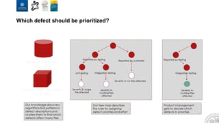 Which defect should be prioritized?
 