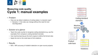 Measuring code quality
Cycle 1: manual examples
• Problem
– How can we detect violations of coding styles in a dynamic way?
 Dynamic == the rules can change without the need for tool
reconfiguration
• Solution at a glance
– Teach the code counter to recognize coding standards (e.g. use the
examples from company’s coding standard tutorials)
– Use machine learning as the tool’s engine to define the formal rules
– Apply the tool on the code base to find violations
• Results
– 95% - 99% accuracy of violation detection on open source projects
Violations
Coding standard
examples
Product
code base
Machine
learning
 