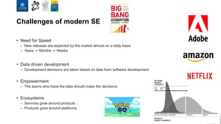 Challenges of modern SE
• Need for Speed
– New releases are expected by the market almost on a daily basis
– Years -> Months -> Weeks
• Data driven development
– Development decisions are taken based on data from software development
• Empowerment
– The teams who have the data should make the decisions
• Ecosystems
– Services grow around products
– Products grow around platforms
 